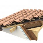 sezioni 3D
